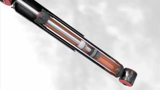 What are shock absorbers and how do they work [upl. by Luke]