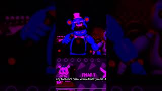 Freddy Fazbears pizza fnafhelpwanted [upl. by Matthiew]