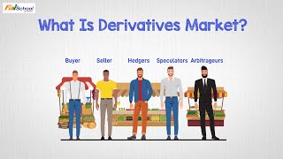 What is Derivatives Market amp its Functions  How to trade in derivative market  FinSchool by 5paisa [upl. by Kassab]