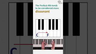 What is a “perfect” interval The perfect fourth [upl. by Eentihw]