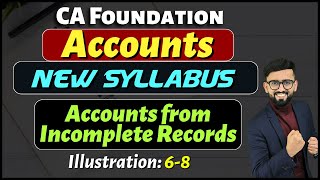 Accounts from Incomplete Records  Illustration 68  New Syllabus  CA Foundation Accounts [upl. by Bastian]