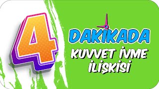 4dkda LYS KUVVET Ä°VME Ä°LÄ°ÅKÄ°SÄ° [upl. by Patricia]