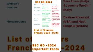 List of Winners French Open 2024 shorts exam sscgd gk currentaffairs jobtennis [upl. by Kuebbing905]