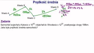 Prędkość średnia klasa 7 [upl. by Edgardo]