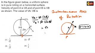 Instantaneous axis of Rotation In the figure given below a uniform sphere is in pure rolling on a [upl. by Atterual547]