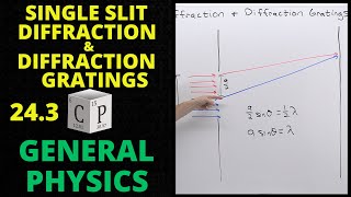 243 Single Slit Diffraction and Diffraction Gratings  General Physics [upl. by Otsugua668]