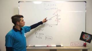 Planos Inclinados en la Estática  Concepto y Ejemplo 1 [upl. by Aramenta]