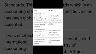 Difference between IFRS and Ind AS tranding youtube [upl. by Eoin]