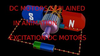 HOW DC MOTORS WORKS EXCITATION DC MOTORS EXPLAINED IN ANIMATION documentary dcmotor electrical [upl. by Yarak]