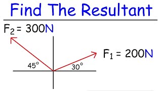 How To Find The Resultant of Two Vectors [upl. by Dnomasor]