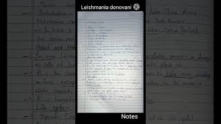 Leishmania donovani  intracellular parasites  kalaazar  leishmaniasis [upl. by Melly]