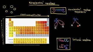 Vazba kovalentní polární a kovalentní nepolární  Molekuly ionty a vazby  Chemie  Khan Academy [upl. by Libenson]