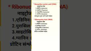 DNARNA deoxyribo nucleic acid ribonucleic acid Shiva PSC nepal psc fyp viralvideo gkquiz [upl. by Iggie]