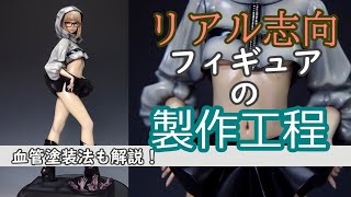 金髪メガネ生脚のスーパーコンボフィギュアを製作！～ガレージキット・klondike氏原型 CLONES～ [upl. by Magas]