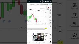 Descubre los SECRETOS del trading para conseguir RESULTADOS [upl. by Lockhart796]