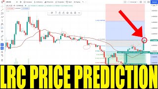 LOOPRING COIN  PRICE PREDICTION FOR LRC CRYPTO  TOKEN HUGE PRICE INCREASSES TODAY 400 [upl. by Herbert]