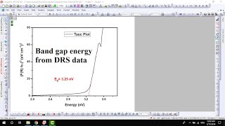 Bandgap energy using Kubelka Munk function DRS data Analysis  07 [upl. by Ahsieket]