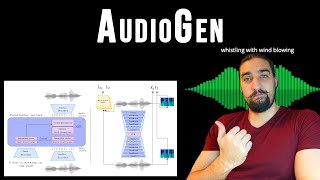 AudioGen Textually Guided Audio Generation  Text To Audio  Paper Explained [upl. by Kendricks]