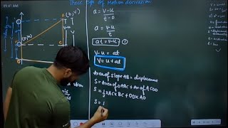 CLASS 9TH Derivation of three equations of motion CHAPTERMOTION  TARGET 100 [upl. by Teemus]