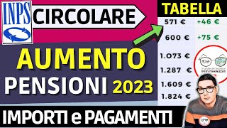 INPS ⚠️ CIRCOLARE Tabella AUMENTO PENSIONI 2023 📈 NUOVI IMPORTI DEFINITIVI da GENNAIO DATE PAGAMENTI [upl. by Namrac]