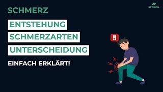 Schmerz einfach erklärt  Schmerzentstehung Schmerzarten amp Unterscheidung  Novaheal [upl. by Sillyhp]