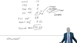 ACCA F5 Pricing  Introduction Cost plus pricing [upl. by Izmar]