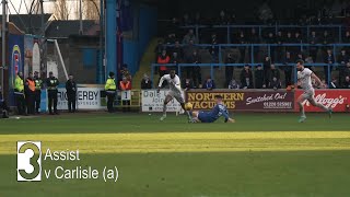 Abu Kamara Goals and Assists for Portsmouth FC [upl. by Wadleigh41]