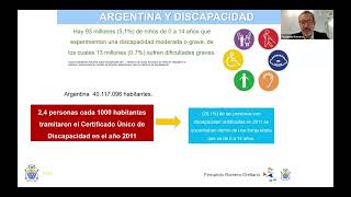 1792024  Indicaciones de Implante Coclear [upl. by Lienet913]