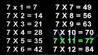 7 Times Table Song  Multiplication Memorization [upl. by Brigit]