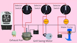 Kenstar air cooler repair kenstar air cooler water pump not working [upl. by Vernen664]