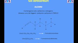 Test Medicina 2022 Chimica  Fondamenti di chimica organica [upl. by Aun]