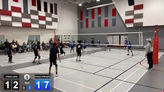 TITANS LIONS VS TITANS STRIKERS 6v6 SCRIMMAGE December 3 2024 Set 4 [upl. by Berkly]