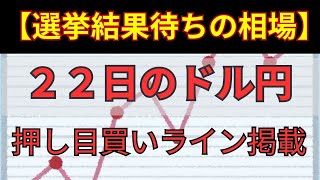 ドル円のサポート！選挙結果待ちの押し目買い戦略を解説 [upl. by Onitsoga967]