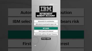 IBM offers retirement account similar to pension shorts [upl. by Marylee]