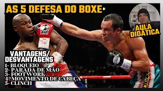 Aula de Boxe As 5 Defesas do Boxe Boxe boxebrasil [upl. by Bax]