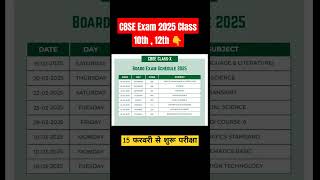 CBSE 10th 12th Exam Date Sheet 2025 Declare ✌ CBSE Exam Date 2025 Big News CbseExamdate2025 [upl. by Nawyt935]