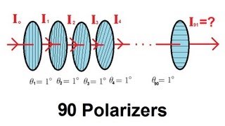 Physics 53 Polarization 4 of 5 Ninety Polarizers [upl. by Jovia]