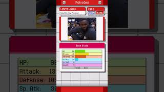 GOAT LeBron James Pokedex Entry  pokemon lebronjames nba basketball [upl. by Allmon]