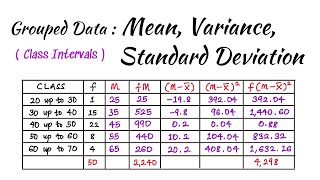 Grouped Data Mean Variance Standard Deviation [upl. by Filemon]