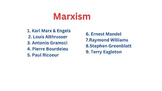 Journey into Marxism Unraveling the Minds and Influences [upl. by Silado791]