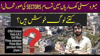 New Metro City Kharian All Blocks Latest Updates Development Update  Drone View Visit Metro city [upl. by Rehtaeh]