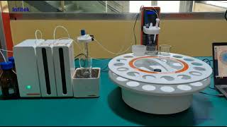 Potentiometric Titrator T960 Operation Video [upl. by Reginauld]