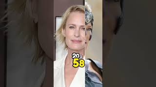 Wonder woman2017 Cast Then and Now marvel shortsfeed shortvideo shortsviral wonderwoman shorts [upl. by Dublin124]