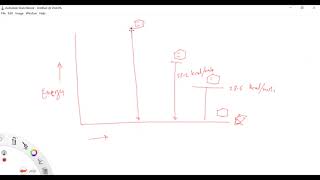 Heat of Hydrogenation Resonance Energy [upl. by Limann]