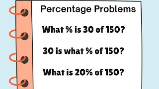 Solving PERCENT PROBLEMS using IS over OF [upl. by Areic634]