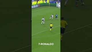 The best goal scored by every jersey number  part 2 [upl. by Gena143]