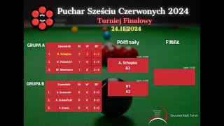 PSC 2024 Turniej Finałowy [upl. by Bald]