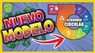 ✅ Qué es la ECONOMÍA CIRCULAR 🔄 El Nuevo Modelo SOSTENIBLE 👉 Definición BIEN EXPLICADO [upl. by Buehrer]