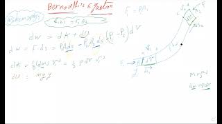 Bernoulli equation شرح استنتاج معادلة برنولي للموائع المتحركة [upl. by Nadruoj]