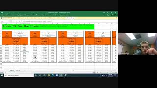 Edmentum Integrated Math2 Unit9 Activity Independent and Conditional Probability [upl. by Olumor]